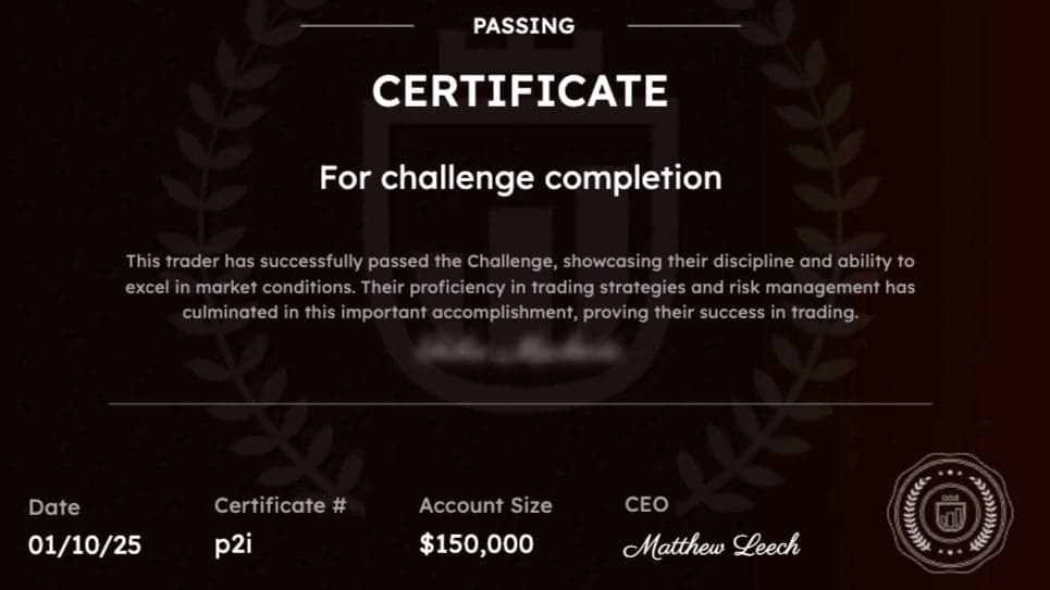 Trading chart analysis 2